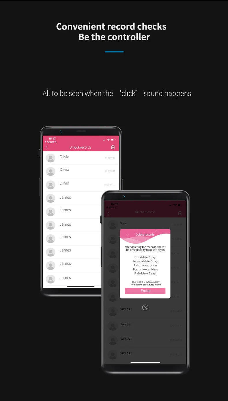 Electric Shock Vibrating Penis Chastity Cage