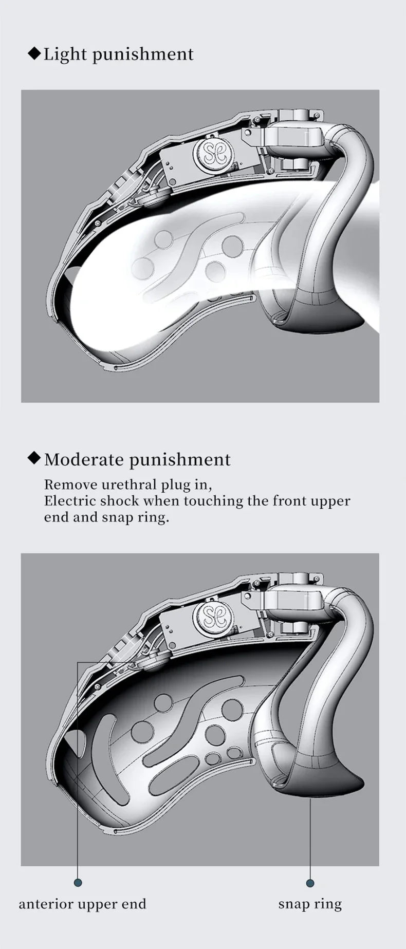 Electric Shock Vibrating Penis Chastity Cage