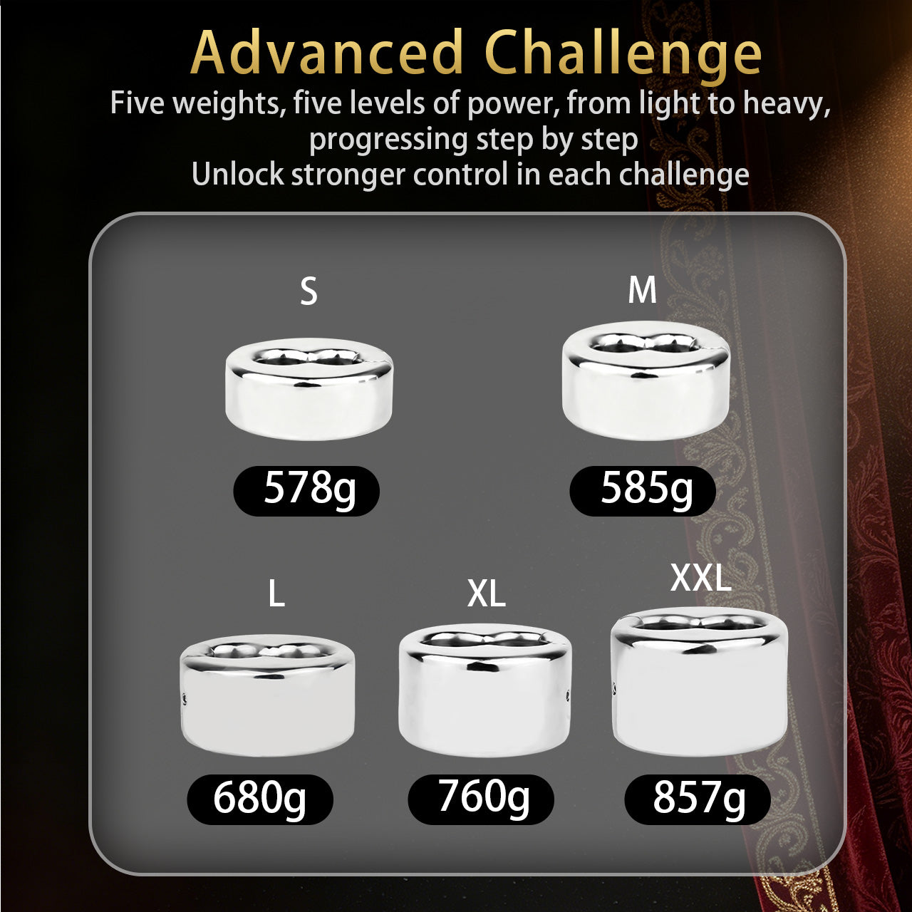 Five-Size Hinged Scrotal Ring