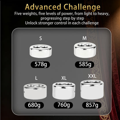 Five-Size Hinged Scrotal Ring